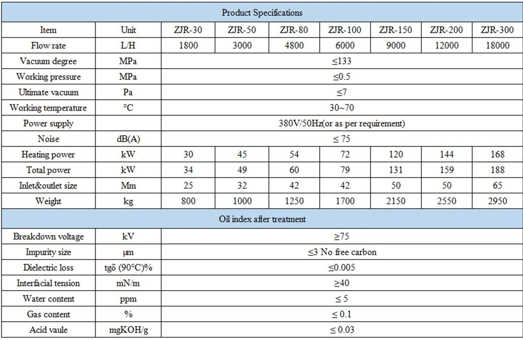 Specification of transformer oil decoloring machine
