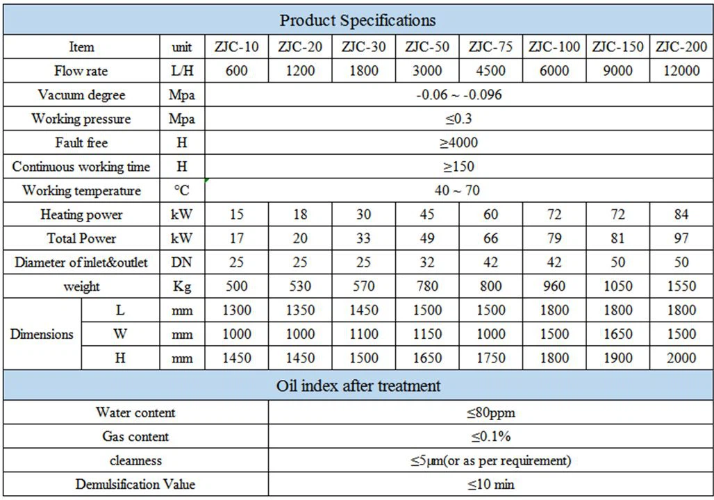 specification oil purifier